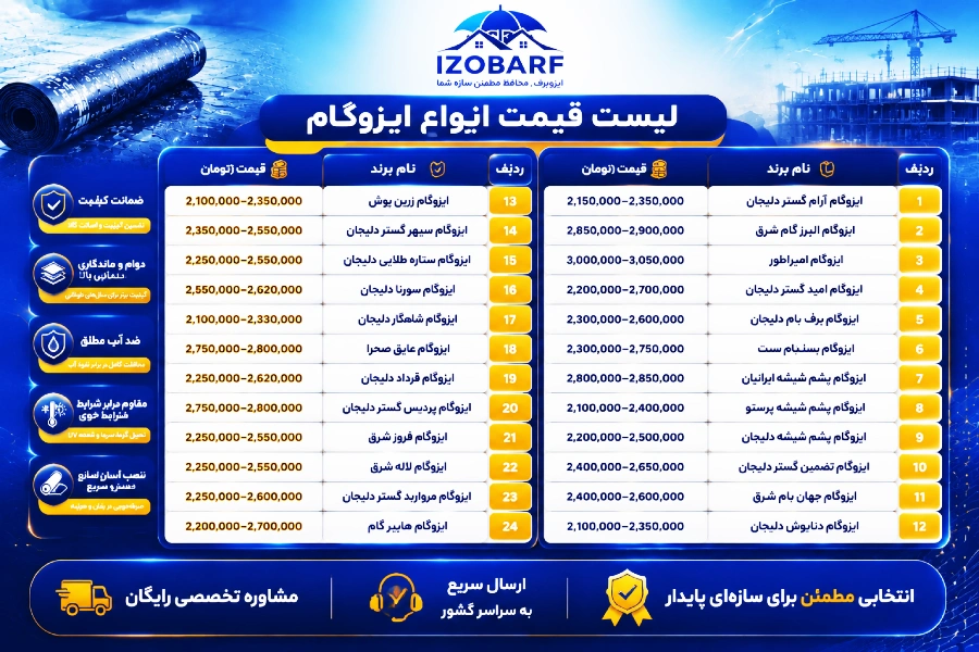 قیمت ایزوگام