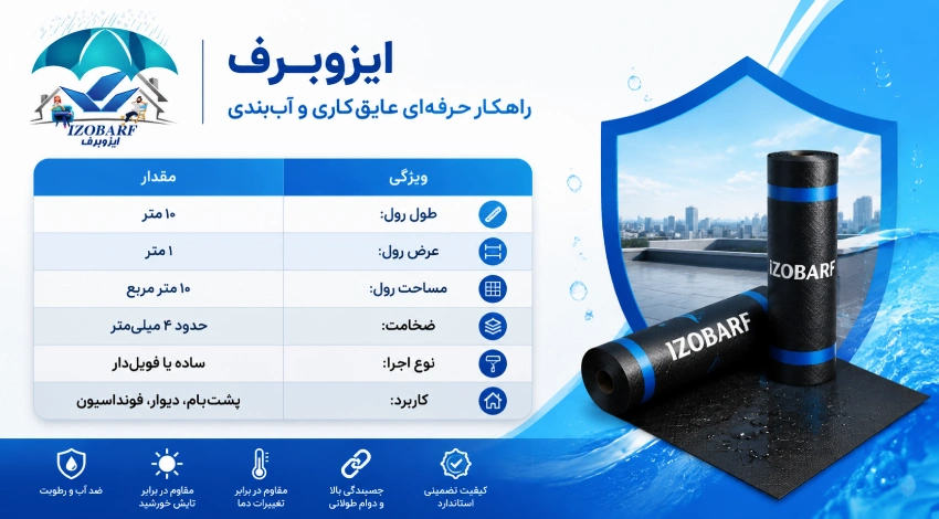 مشخصات فنی استاندارد ایزوگام