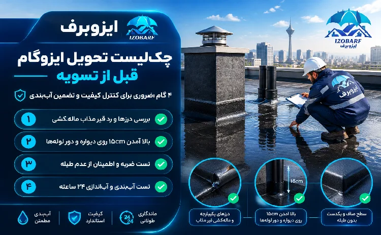 چک‌لیست تحویل کارنصاب ایزوگام