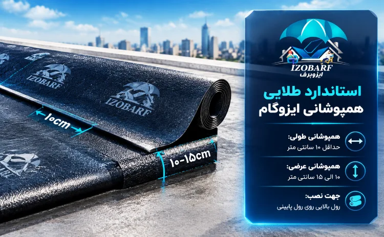 اندازه استاندارد همپوشانی ایزوگام